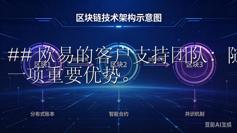 ## 欧易的客户支持团队：随时为你服务 客户支持是欧易另一项重要优势。